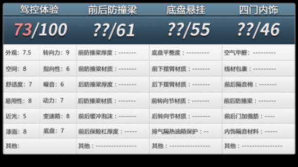 吉利銀河E8:沒想到這么大的車,竟然這么好開!