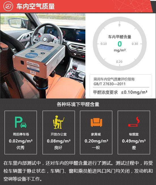 2023款寶馬M4敞篷轎跑車新車商品性評(píng)價(jià)