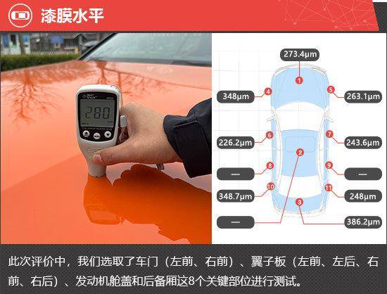 2023款寶馬M4敞篷轎跑車新車商品性評(píng)價(jià)