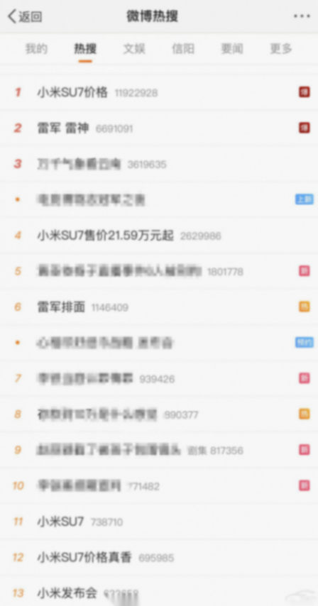 大定9萬(wàn)輛退定40% 小米SU7是喜是憂? 1