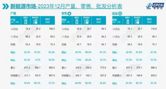 進入不惑之年后,上汽大眾如何再進化?