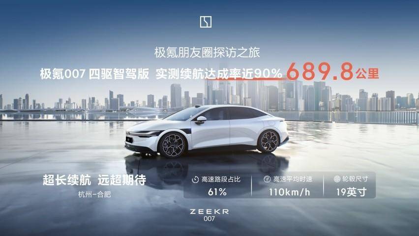極氪007實測689.8公里,續航達成率近90%