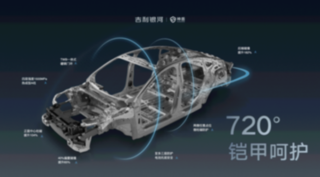 20240416_1713197028524465.png 720度鎧甲呵護.png