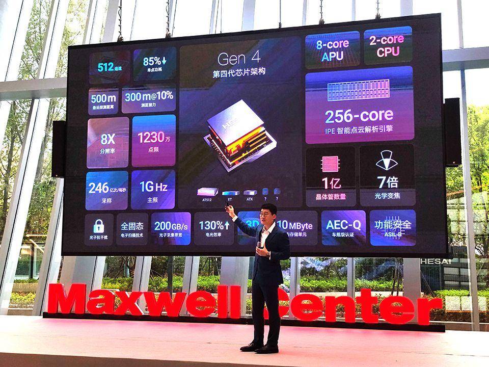 華為引出新價格戰,激光雷達翻紅,中國車市再生新鄙視鏈