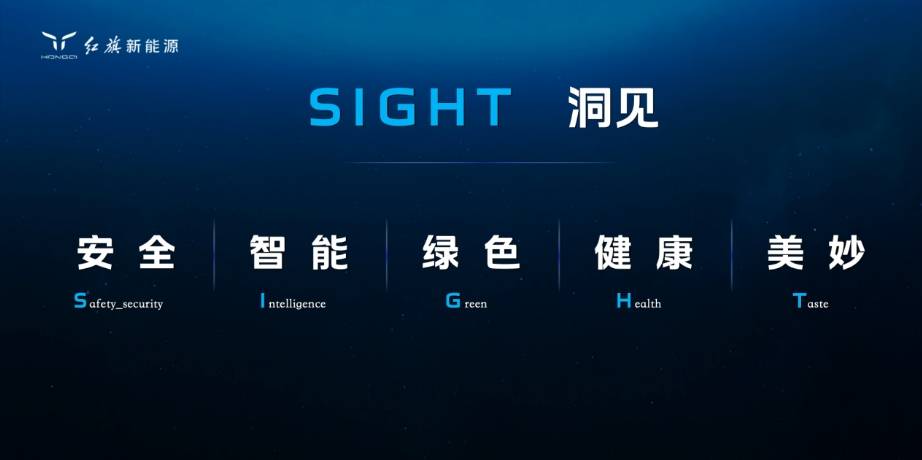 講價格更要講價值,紅旗以品質和技術造“人民需要的好車”