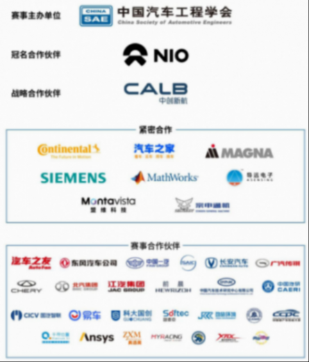 2024中國汽車工程學會巴哈大賽圓滿落幕