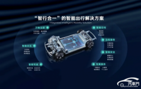 2024年4月集中投訴盤點:軒逸車機不升級又成槽點 6