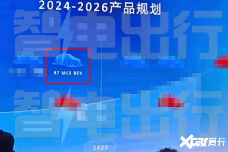 飛凡新R7下半年上市!動力、電池調整,賣16.99萬?