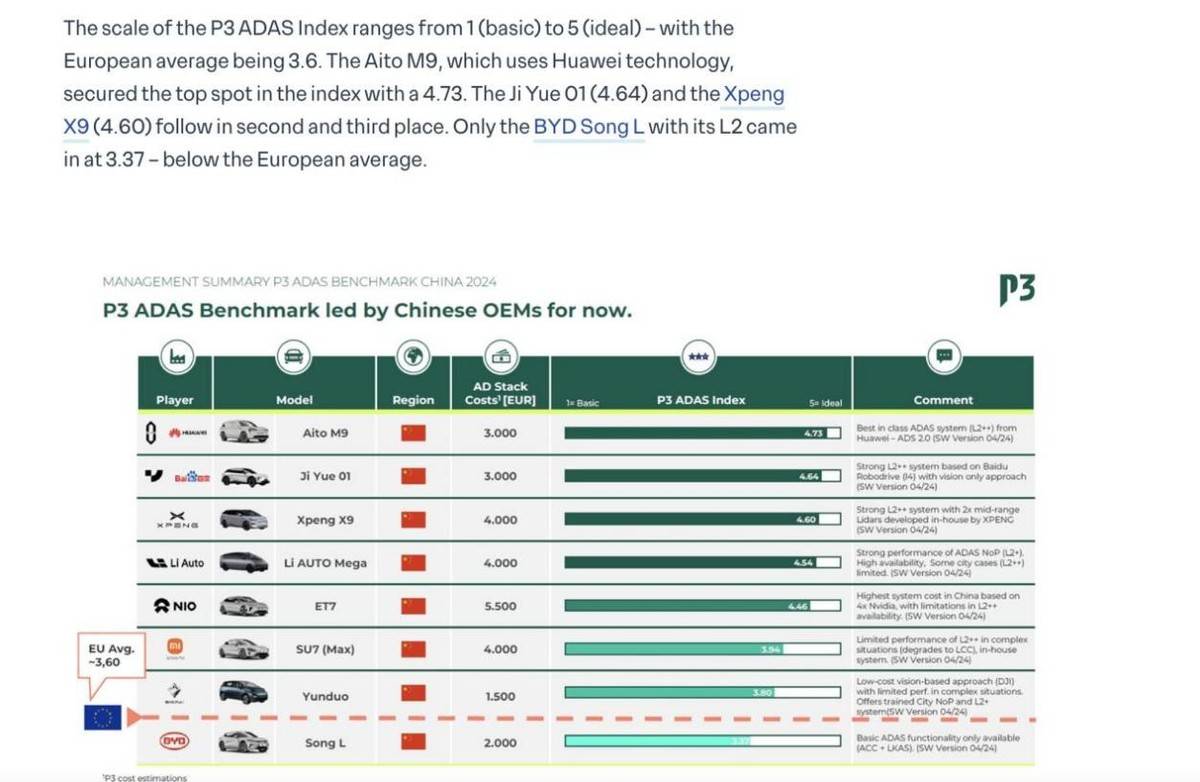 科幻座艙+超大空間,很多人看完極越01后直呼:樂(lè)道L60不香了!