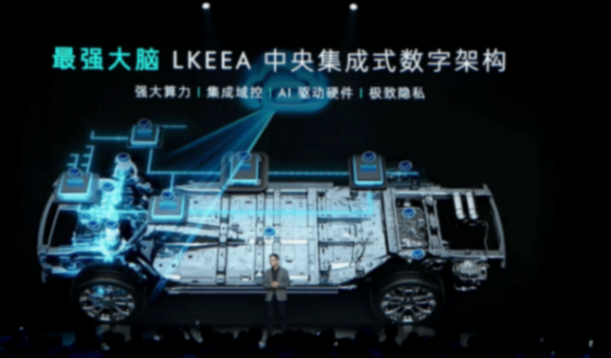 沖理想L9而來?領(lǐng)克900首發(fā):零百4秒級(jí),軸距超3.1米