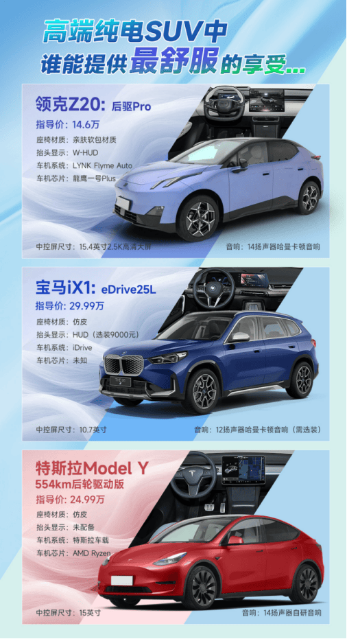 領克Z20、Model Y、寶馬iX1全攻略!年輕人選什么車搞清楚!