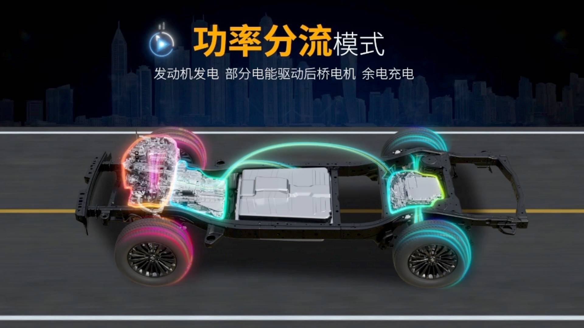 專訪坦克高管,Hi4-Z三大硬核問題答案都在這里