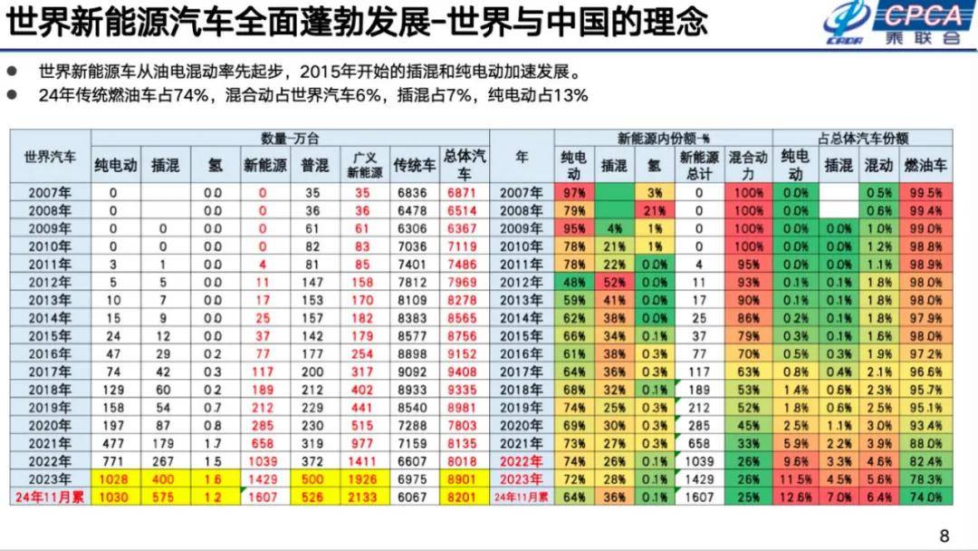 崔東樹:2025年國內零售增速2%,增換購人群成消費主體