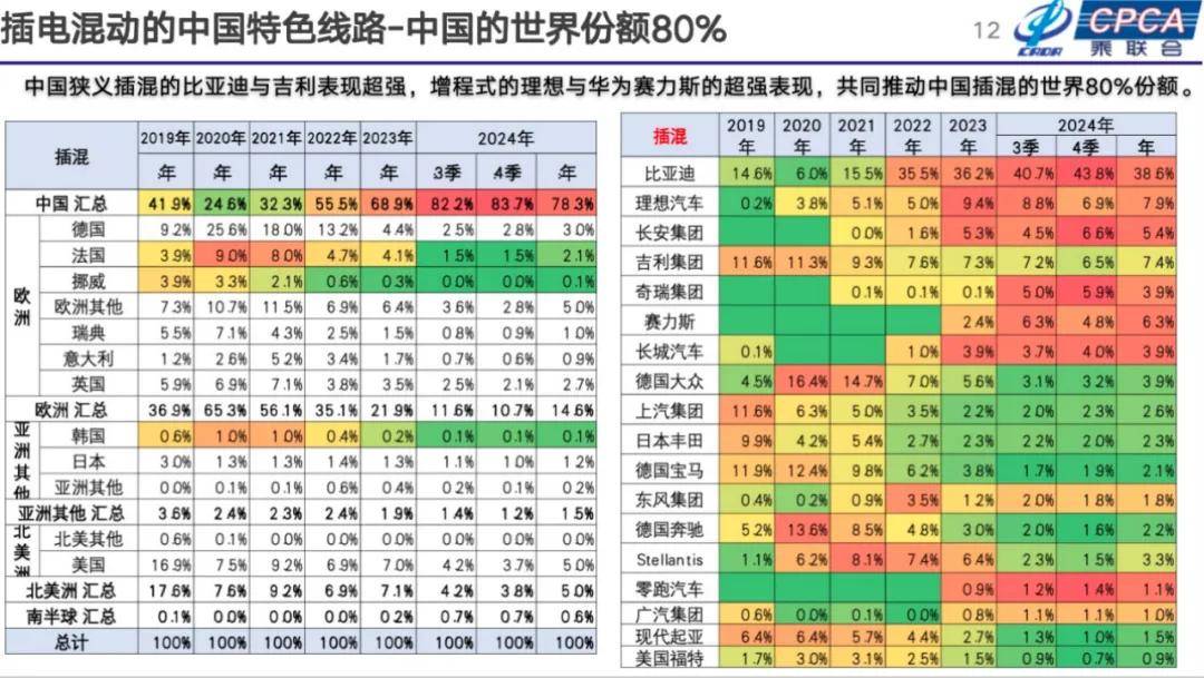 崔東樹:2025年國內零售增速2%,增換購人群成消費主體