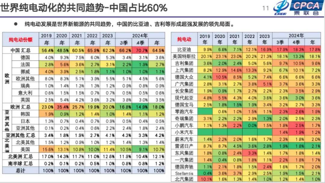 崔東樹:2025年國內零售增速2%,增換購人群成消費主體