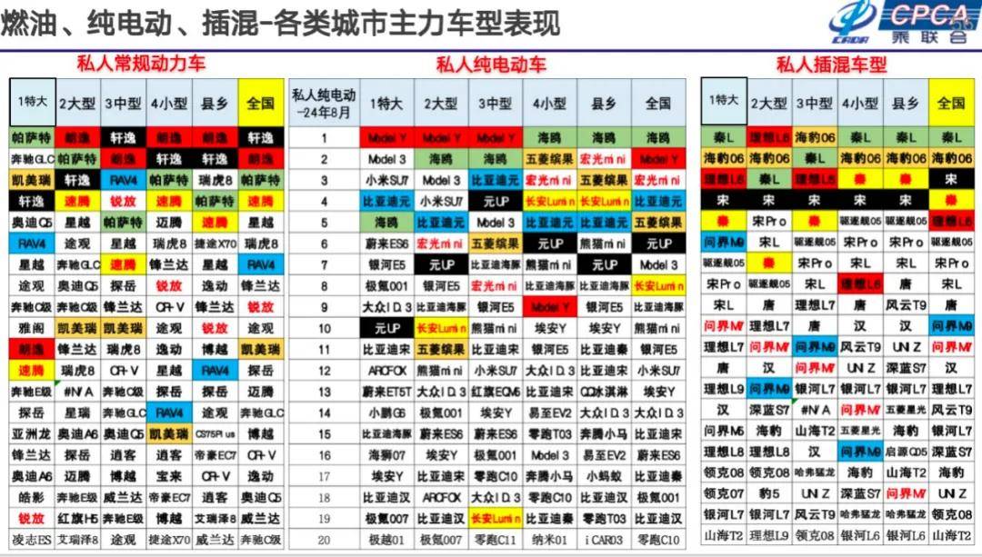 崔東樹:2025年國內零售增速2%,增換購人群成消費主體