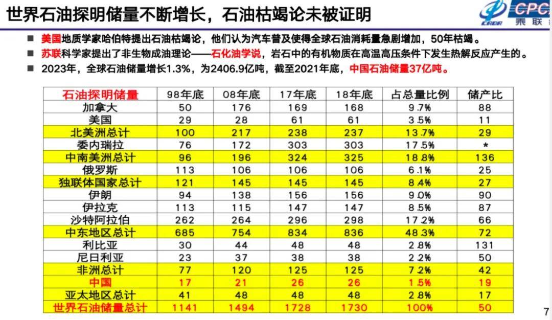 崔東樹:2025年國內零售增速2%,增換購人群成消費主體
