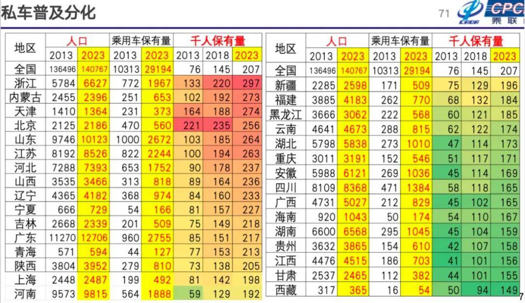 崔東樹:2025年國內零售增速2%,增換購人群成消費主體