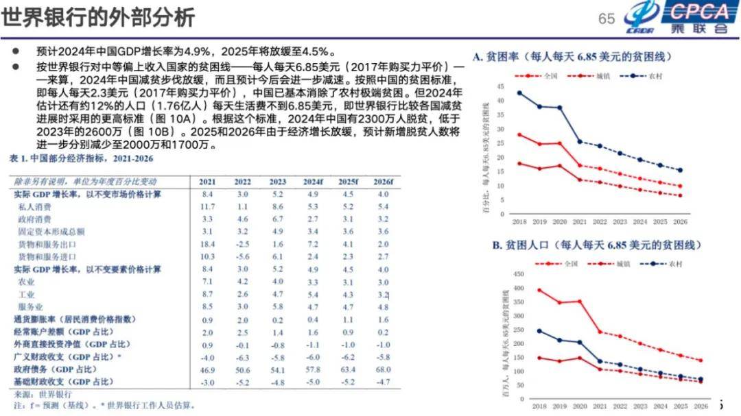 崔東樹:2025年國內零售增速2%,增換購人群成消費主體