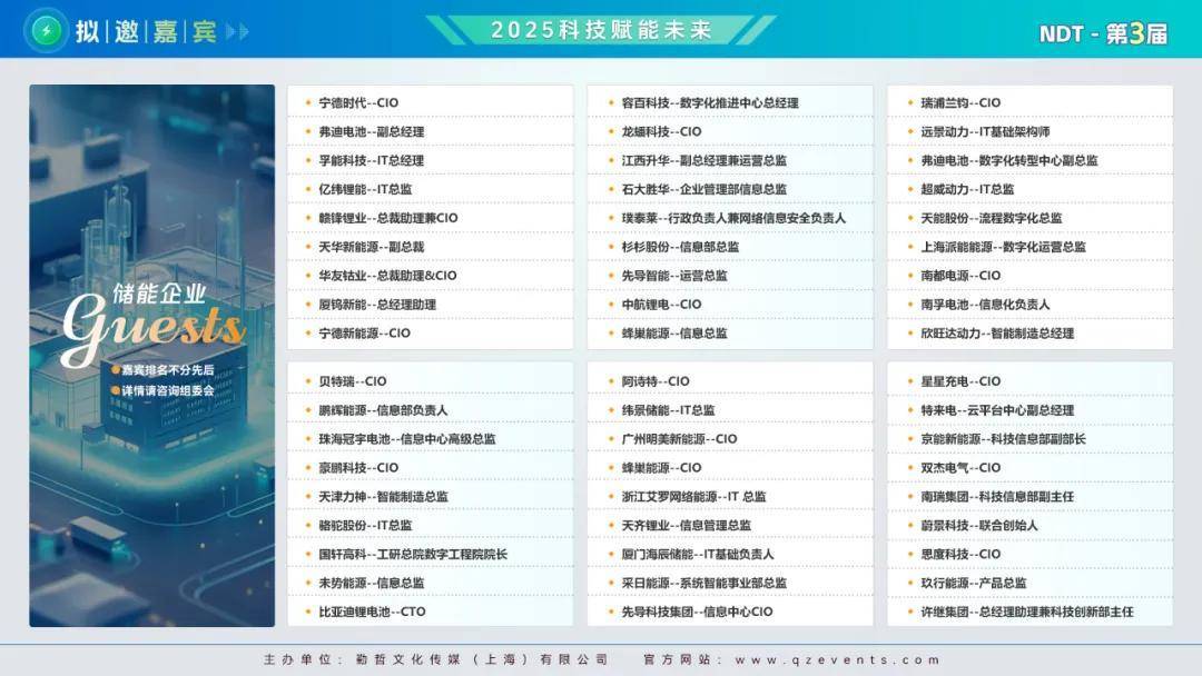 NDT2025新能源數字科技大會:共探綠色發展新路徑,科技引領未來