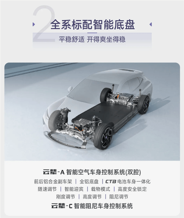 25.98萬起!2025款騰勢(shì)N7上市:天神之眼B、云輦底盤上車