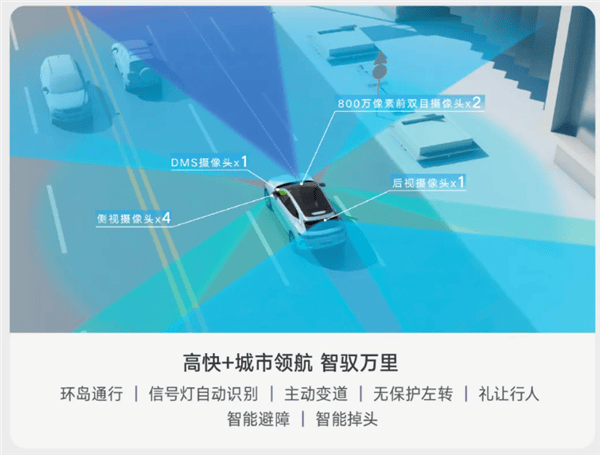 25.98萬起!2025款騰勢(shì)N7上市:天神之眼B、云輦底盤上車