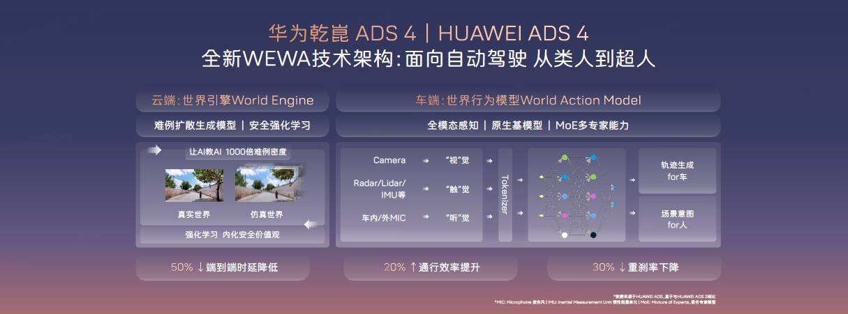 阿維塔陳卓:智能豪華不是少數人的特權