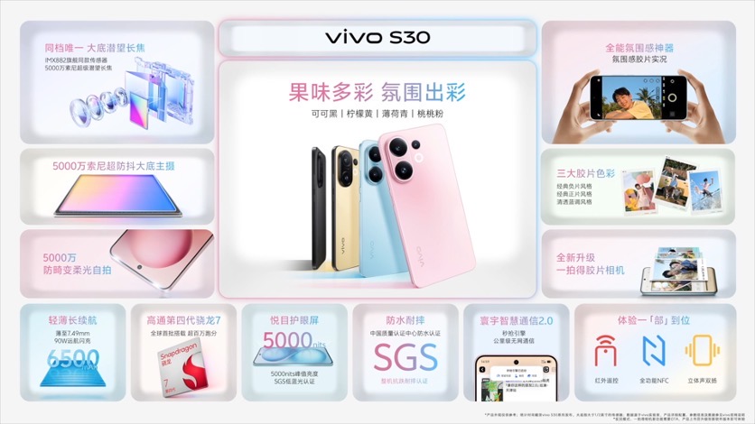 閃電快訊|撞色美學(xué)+氛圍影像,vivo S30系列正式發(fā)布