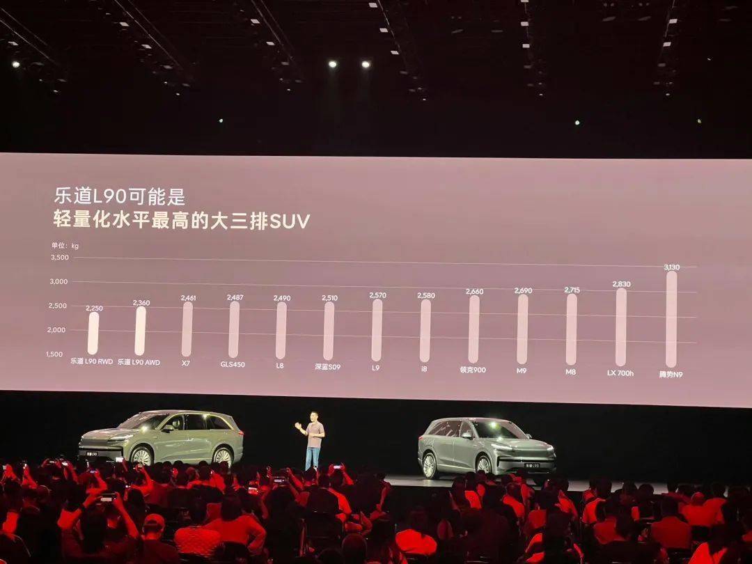 19.39萬元起!蔚來王炸新車重磅發布