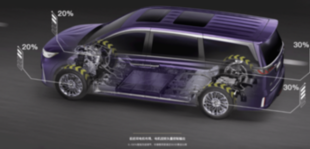 MPV“三無產(chǎn)品”是怎樣打敗GL8的