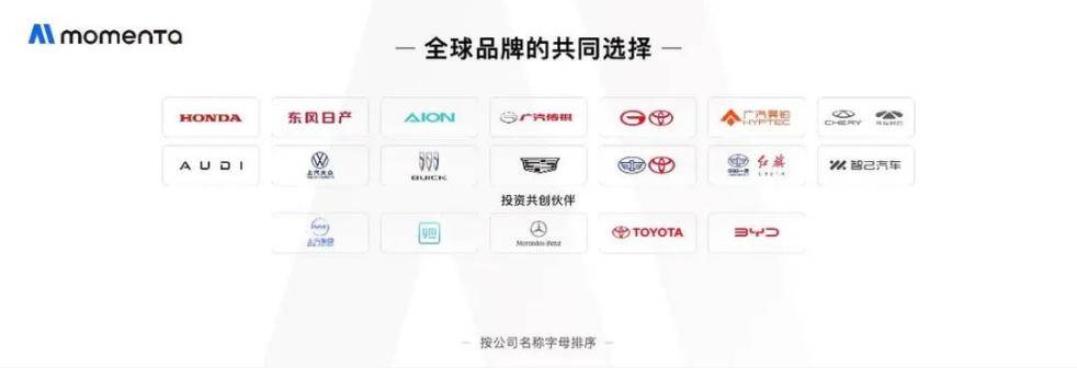 寶馬牽手Momenta共研智駕系統,明年“上車”iX3L