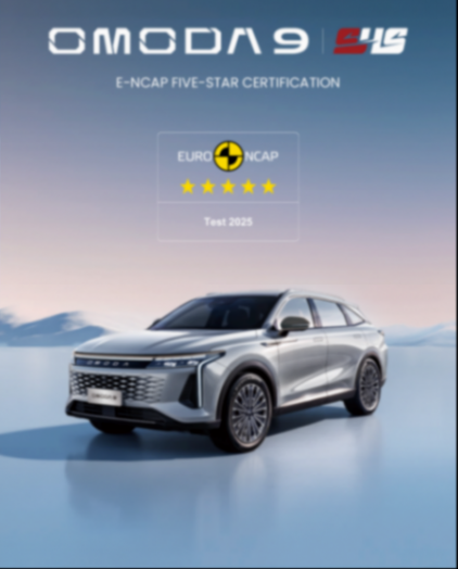 斬獲歐洲ENCAP五星成績!瑤光C-DM如何用硬核數據征服歐洲安全測試