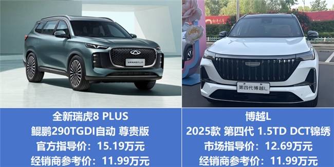 普通預算想體驗高品質出行,全新瑞虎8 PLUS和博越L誰能滿足?