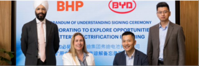 必和必拓分別與比亞迪及寧德時代簽署電池技術合作協議