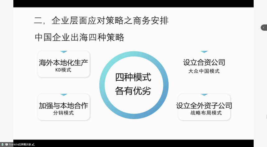 美國(guó)無(wú)差別加征關(guān)稅,中國(guó)汽車企業(yè)如何破局 | 蓋世大學(xué)堂關(guān)稅系列知識(shí)講解 美國(guó)無(wú)差別加征關(guān)稅,中國(guó)汽車企業(yè)如何破局 | 蓋世大學(xué)堂關(guān)稅系列知識(shí)講解