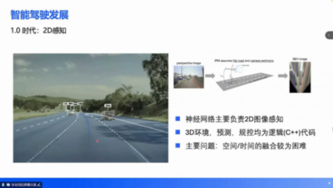 端到端技術培訓 | 蓋世大學堂端到端系列知識講解 端到端技術培訓 | 蓋世大學堂端到端系列知識講解