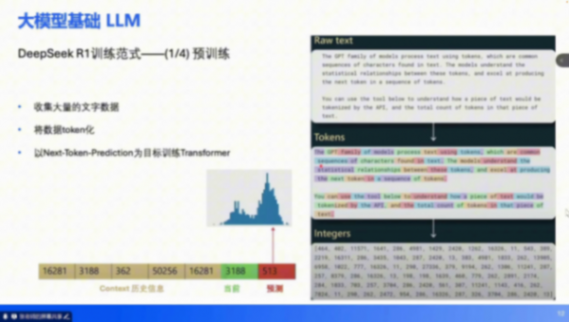 端到端技術培訓 | 蓋世大學堂端到端系列知識講解 端到端技術培訓 | 蓋世大學堂端到端系列知識講解