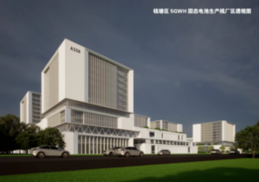 2025年二季度動(dòng)力電池新投建項(xiàng)目一覽：總投資超1110億元，擴(kuò)產(chǎn)競賽白熱化