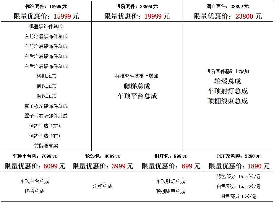 原廠改裝破局者 iCAR V23復古版憑什么讓玩家喊太值了?