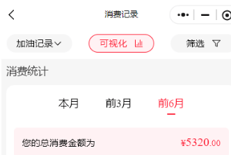 養一臺寶馬330Li,半年要花多少錢?為什么開3系是一種享受?