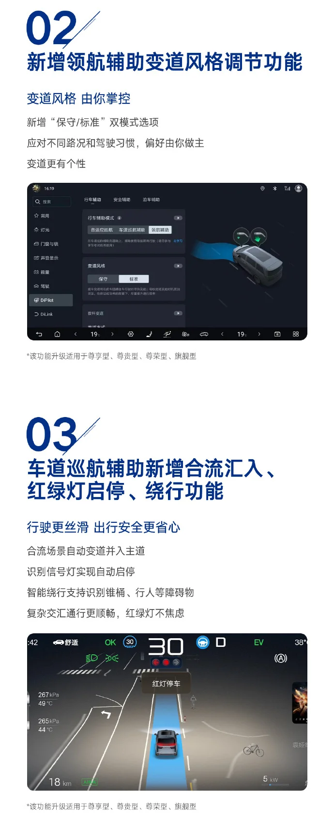 2025款騰勢D9更新實現端到端升級 輔助駕駛風格提供多模式選擇