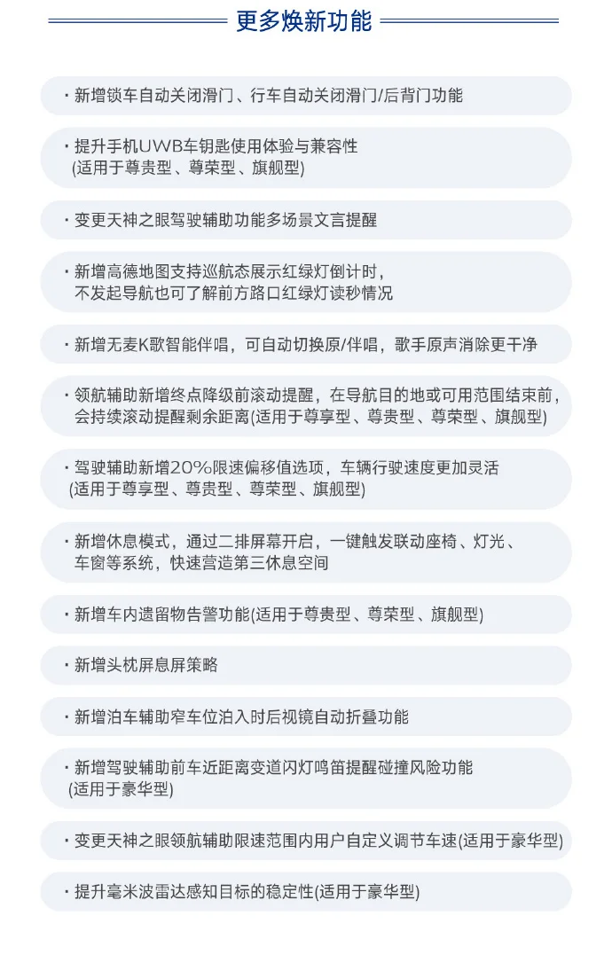 2025款騰勢D9更新實現端到端升級 輔助駕駛風格提供多模式選擇