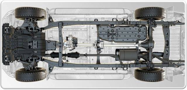 解碼江淮皮卡底盤:空載不顛,重載能跑,越野無(wú)懼
