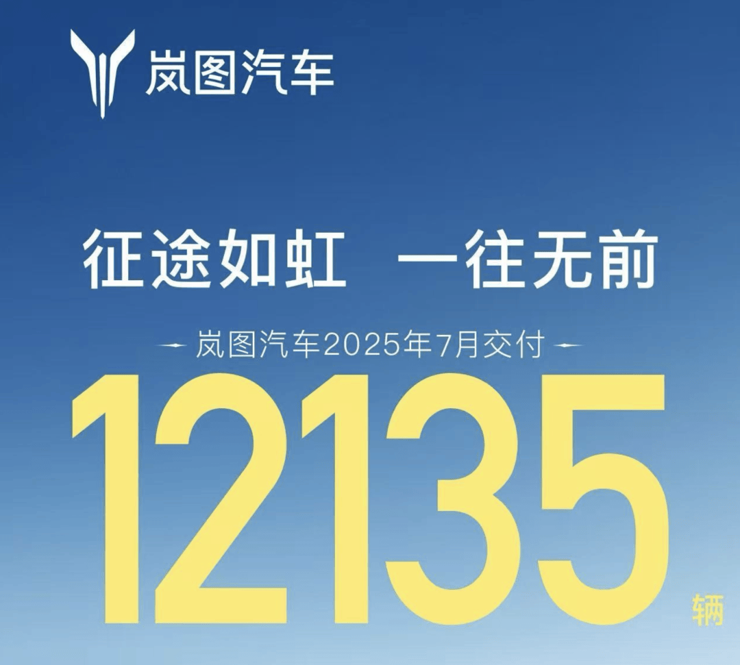 7月銷量榜:高端戰場冷熱不均,新勢力銷冠再易主