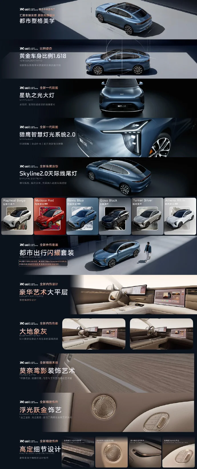 新一代智己LS6上市:起售價20.99萬,搭載800V超快充+智慧四輪轉向 新一代智己LS6上市:起售價20.99萬,搭載800V超快充+智慧四輪轉向