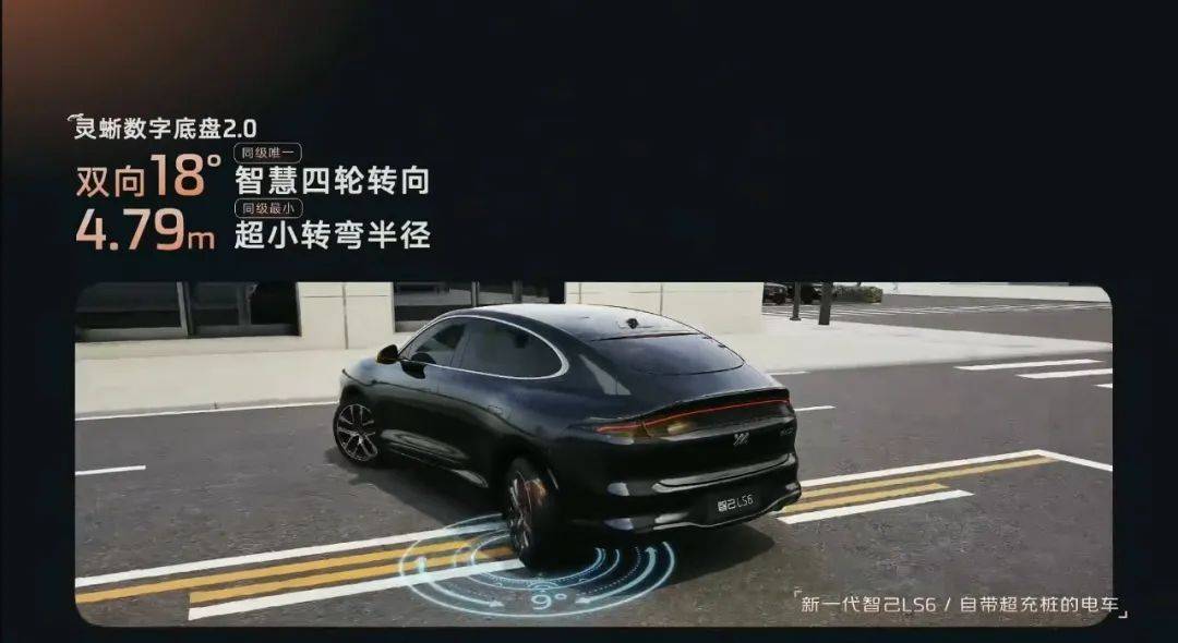 預售半小時破萬,20.99萬元起,續(xù)航1500公里的增程智己LS6突破了自己