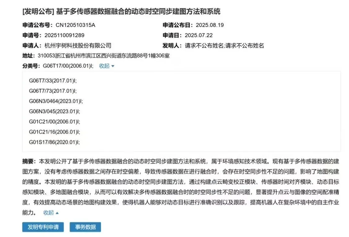 宇樹公布新專利：定位誤差降至厘米級(jí)、準(zhǔn)確識(shí)別跟蹤動(dòng)態(tài)目標(biāo)