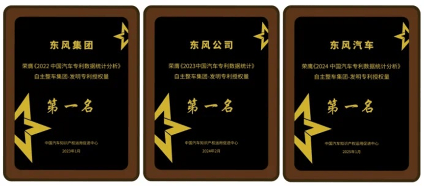 東風(fēng)汽車爆款頻出背后的“專利長城”