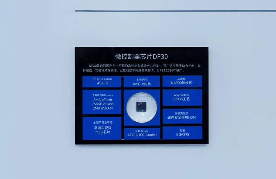 東風(fēng)汽車爆款頻出背后的“專利長城”