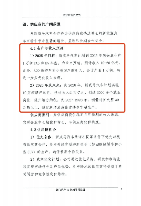 破產、騙局與產能泡沫,威高哪的“中國式復活”